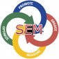 Quảng bá website (SEM)